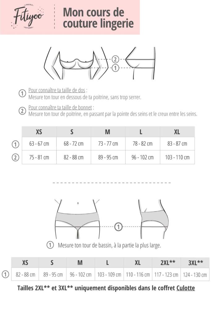 Coffret Culotte - Mon cours de couture lingerie - Mes Ateliers DIY