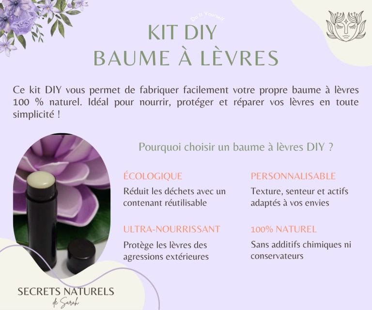 KIT DIY Baume à lèvres