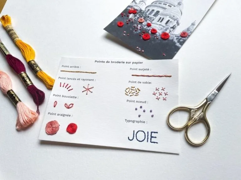 Kit de broderie sur papier